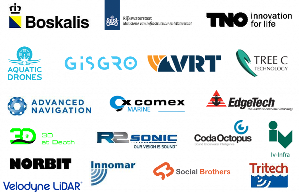 i-Botics underwater operations and asset management - partners